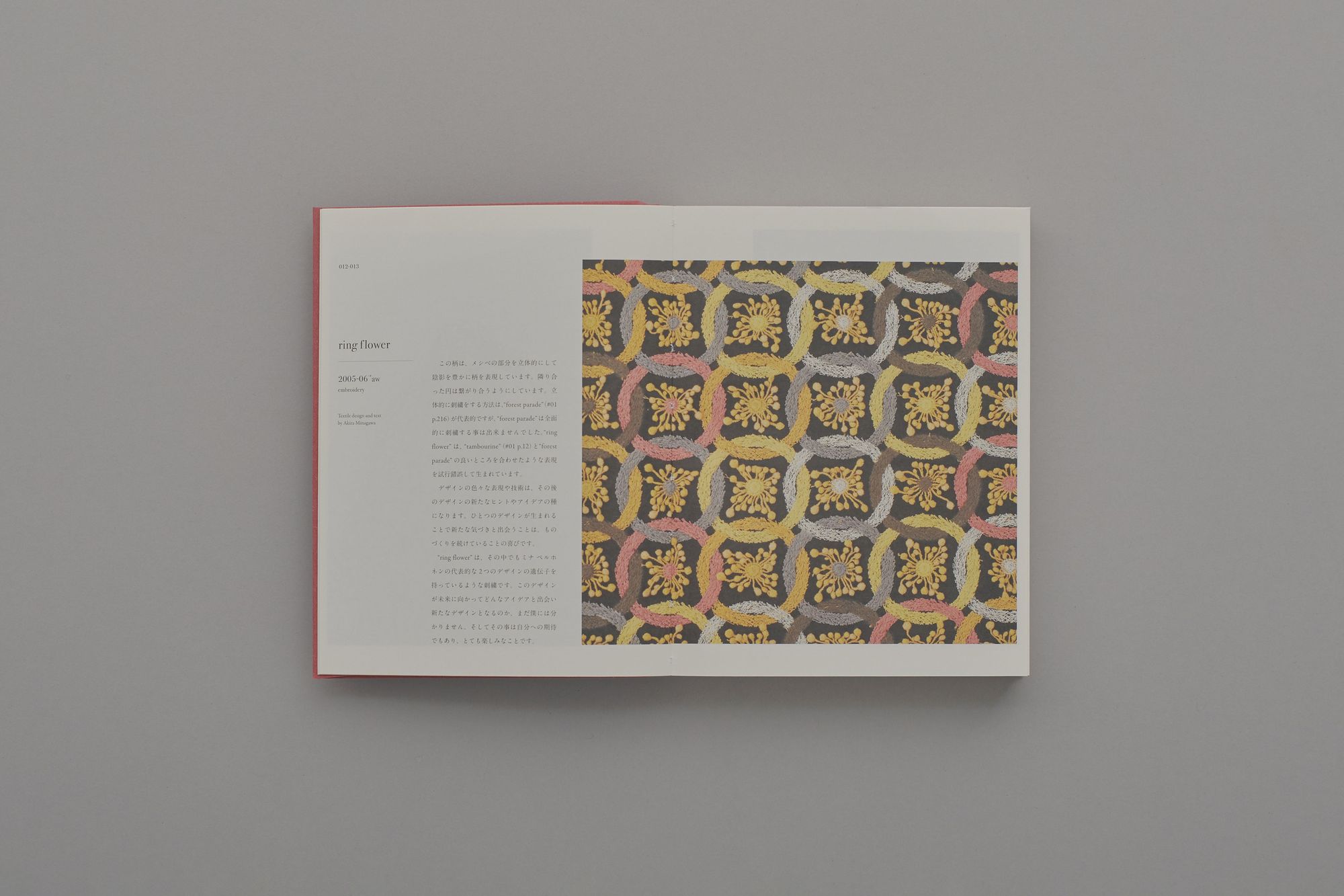 Textile Diary #2 - minä perhonen