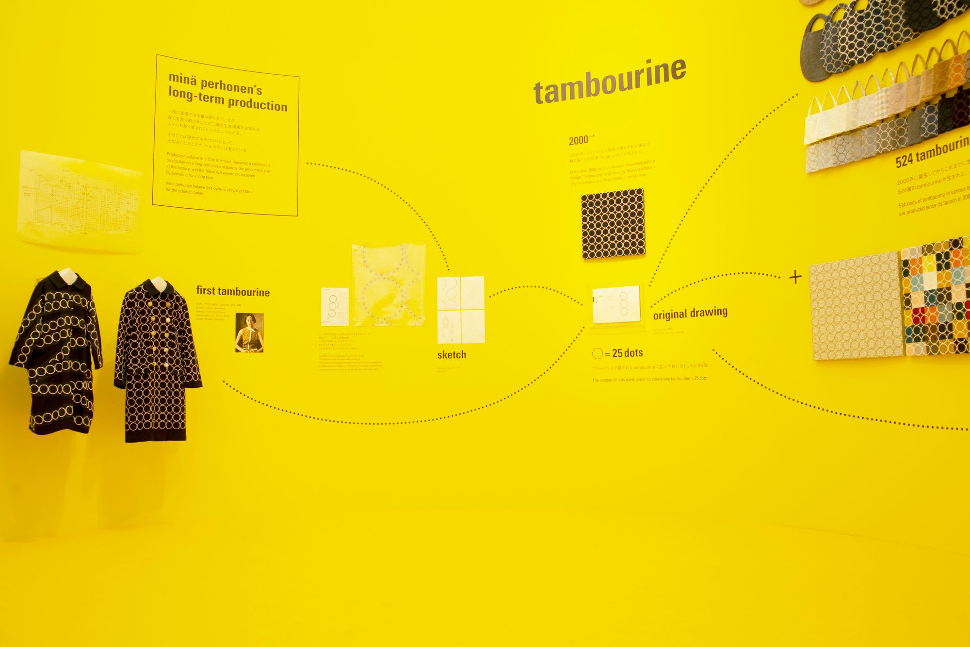 minä perhonen / minagawa akira TSUZUKU exhibition - minä perhonen