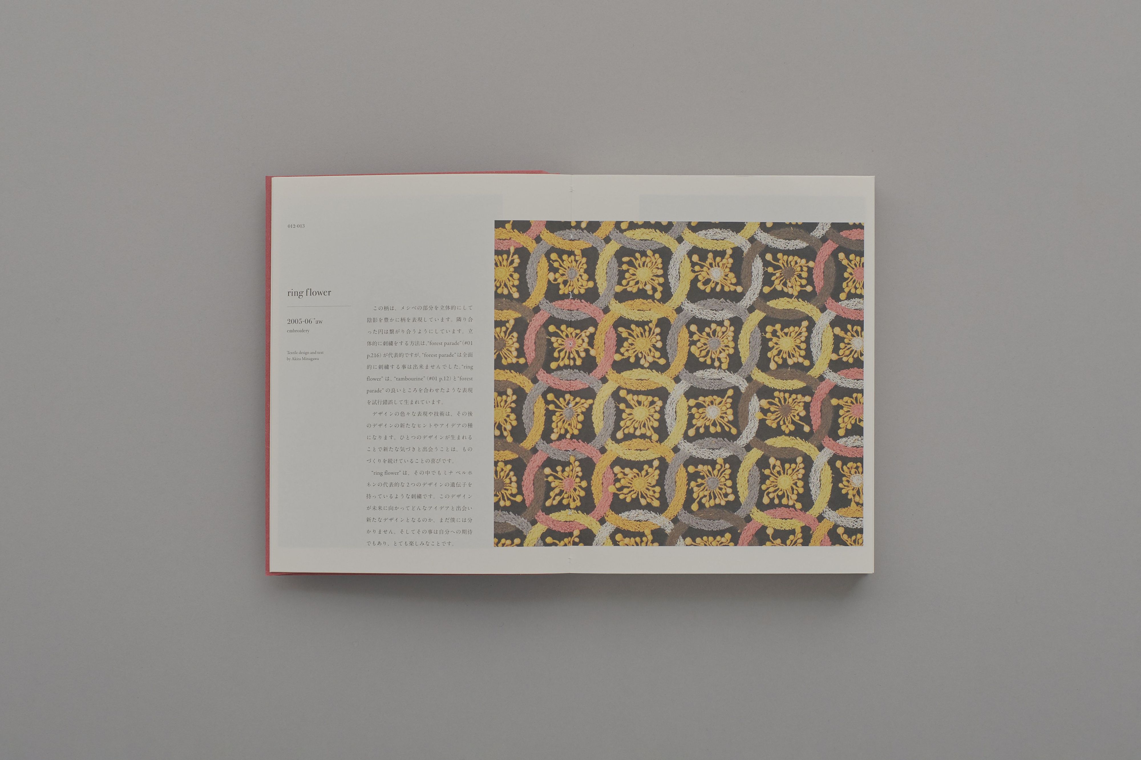 Textile Diary #02 - minä perhonen